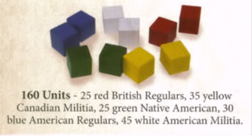 1812: The Invasion of Canada - Units