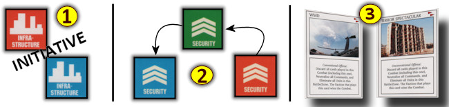 Battle for Baghdad - Required conditions