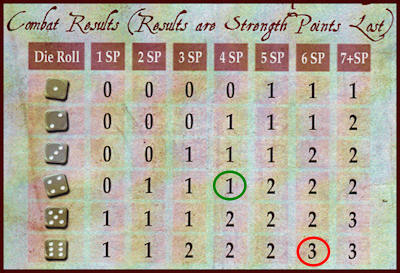 King Philip's War Board Game