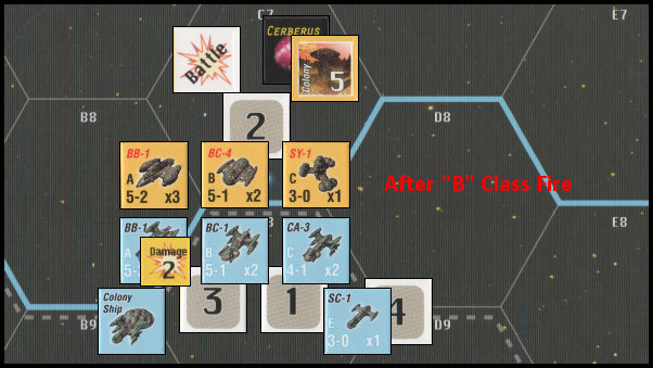 Space Empires 4X Board Game Review