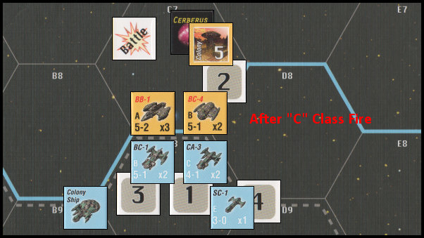 Space Empires 4X Board Game Review