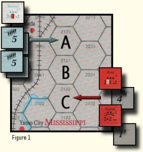 The Civil War: 1861-1865 Strategy