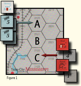 The Civil War: 1861-1865 Strategy