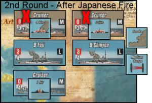 The Tide at Sunrise Naval Rules review