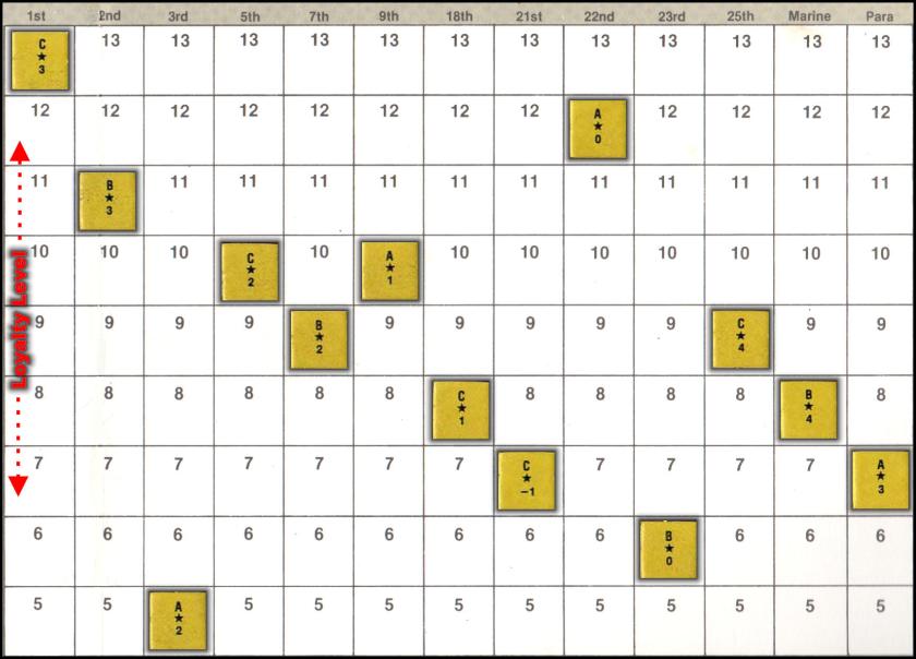 Vietnam Board Game Review