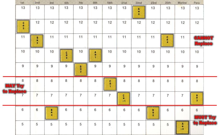 Vietnam Board Game Review