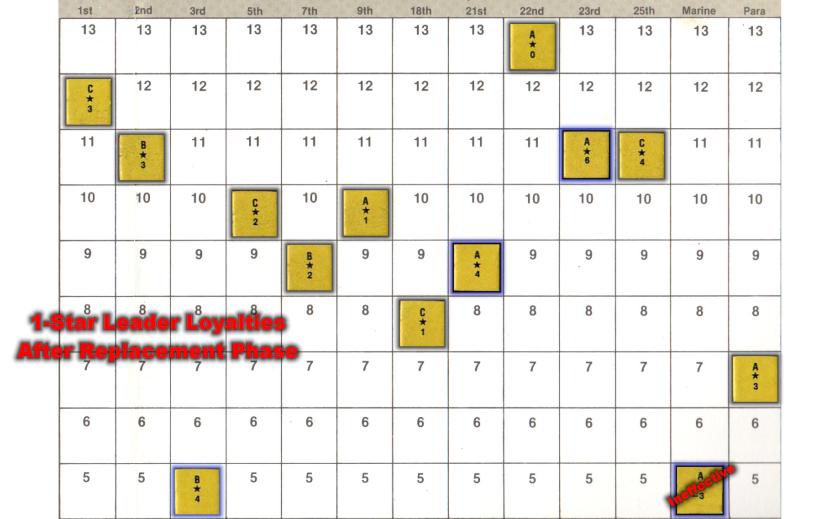 Vietnam Board Game Review