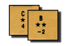 Vietnam: 1965-1975 Review