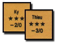 Vietnam: 1965-1975 Review