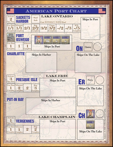 amatarms_rv1_amportchart