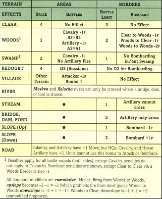 borodino1812_rv1_figure7