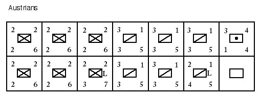 mollwitz_rv1_austrians