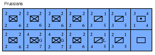 mollwitz_rv1_prussians