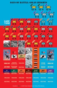 Golan - Counters (front) v0-3