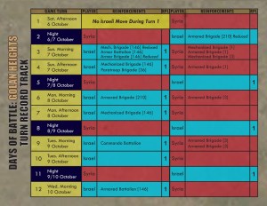 Golan Turn Record Track (x2) v1-0