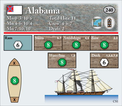 CSS_Alabama