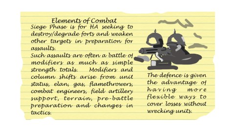 elements of combat